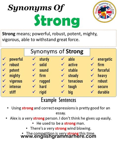 synonyms of strongest|STRONGEST Synonyms .